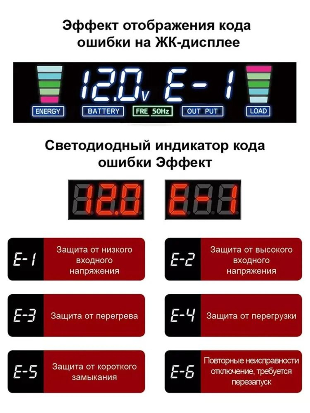 Инвертор 12V-220V 5000W черный  Lvyuan чистая синусоида