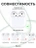 Чехол для Airpods 4 Gurdini силиконовый зеленый лес