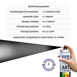 TYTAN Professional Art of the colour краска аэрозольная флуоресцентная зеленая 400 мл 1003