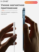 Беспроводное зарядное устройство X-ONE Magnetic Wireless Charger 15W, MagSafe, PD/QC, белое