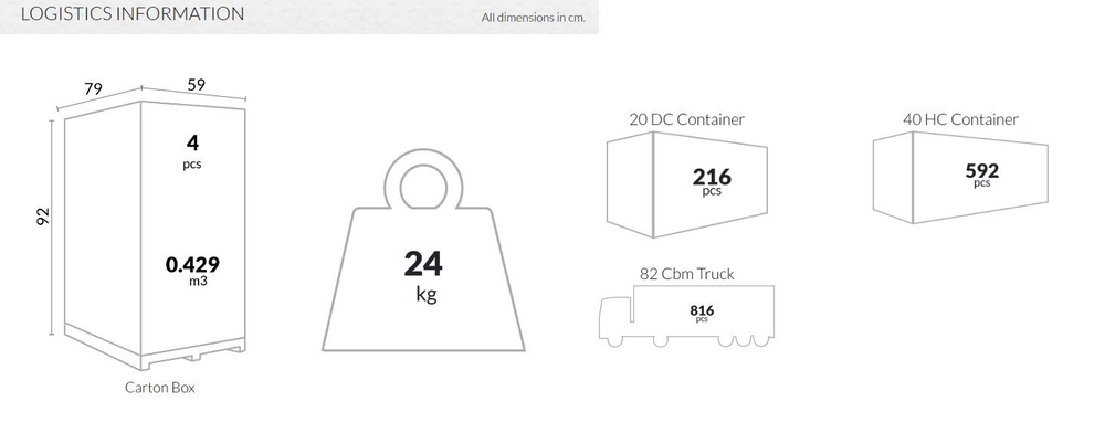 Кресло прозрачное, Siesta Contract Crystal, прозрачный