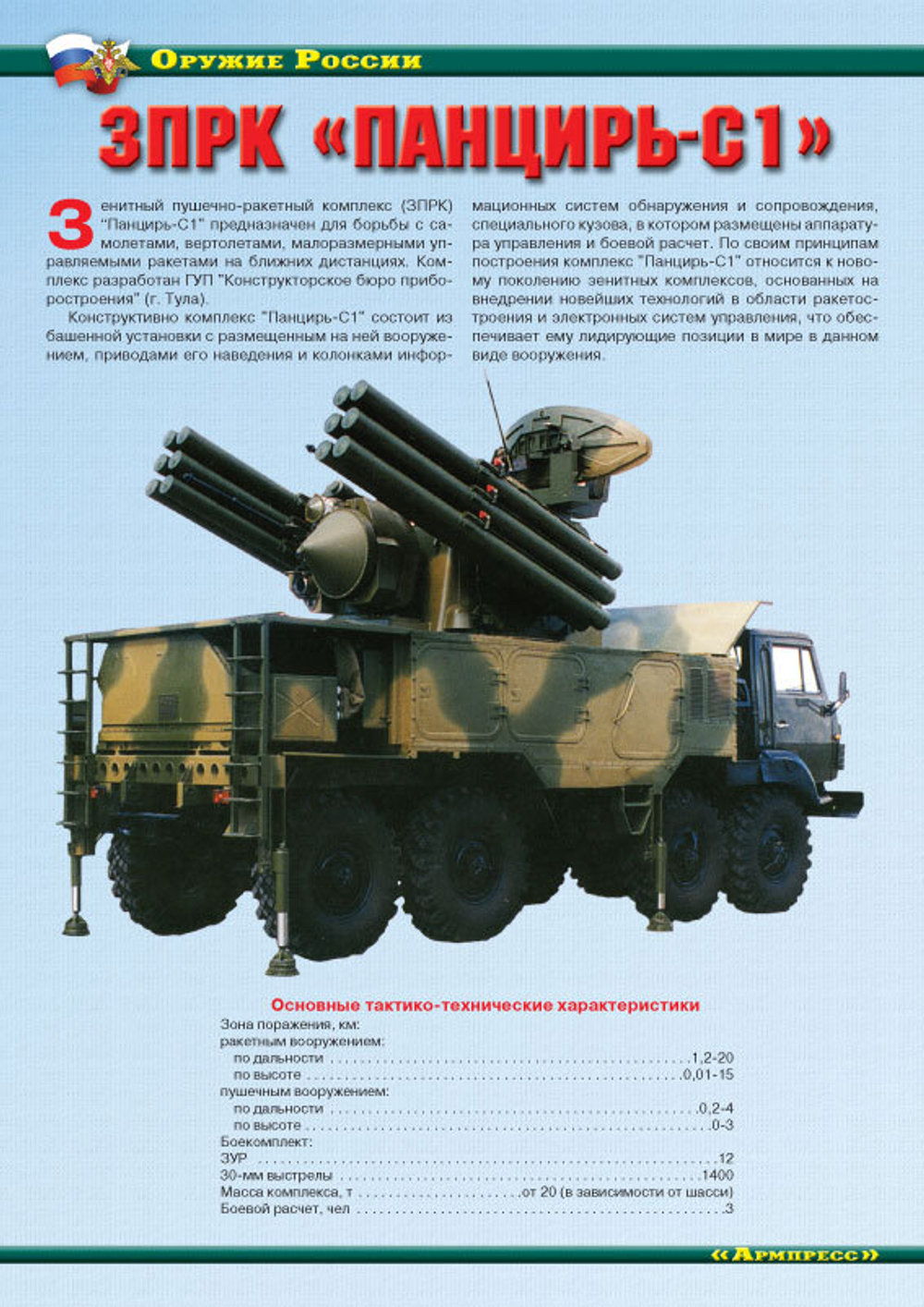 Плакаты "Средства противовоздушной обороны" (11 плакатов)