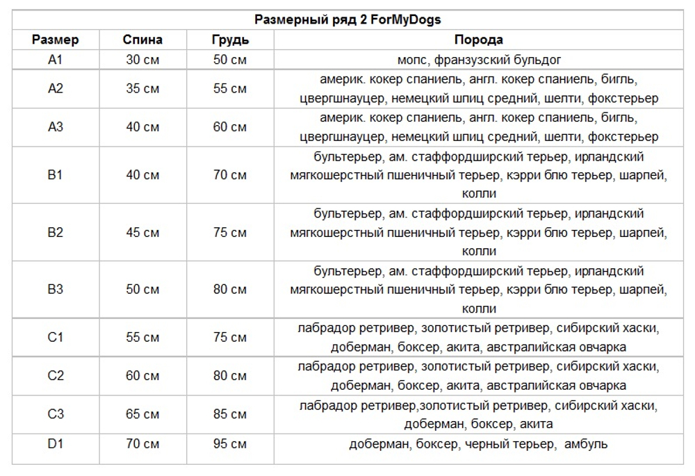 ForMyDogs Комбинезон черный/серебро для мальчиков (B2)