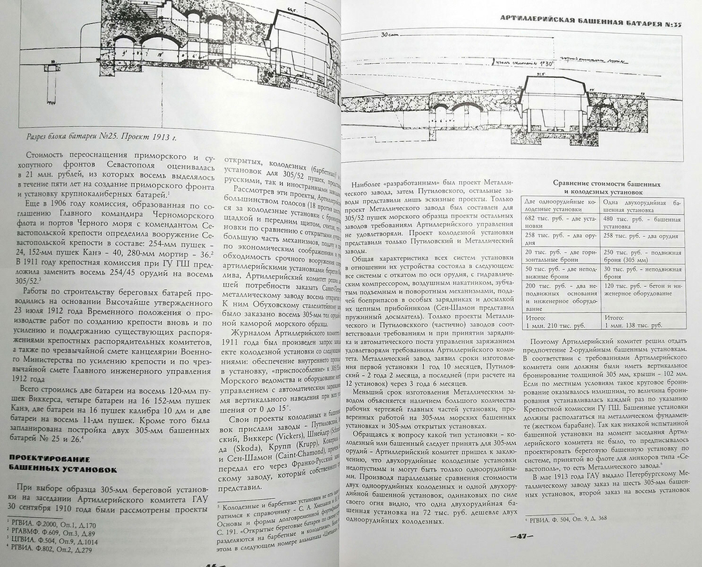 Цитадель №16/2009