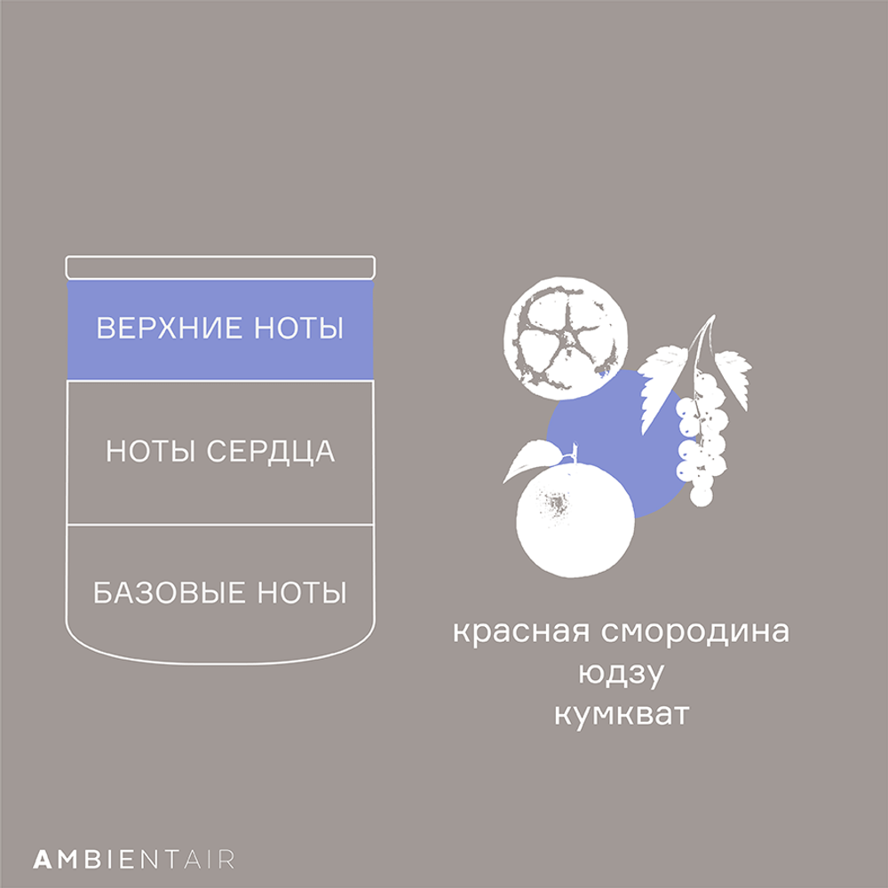 Свеча ароматическая sublime, Цитрусовый цвет, 40 ч