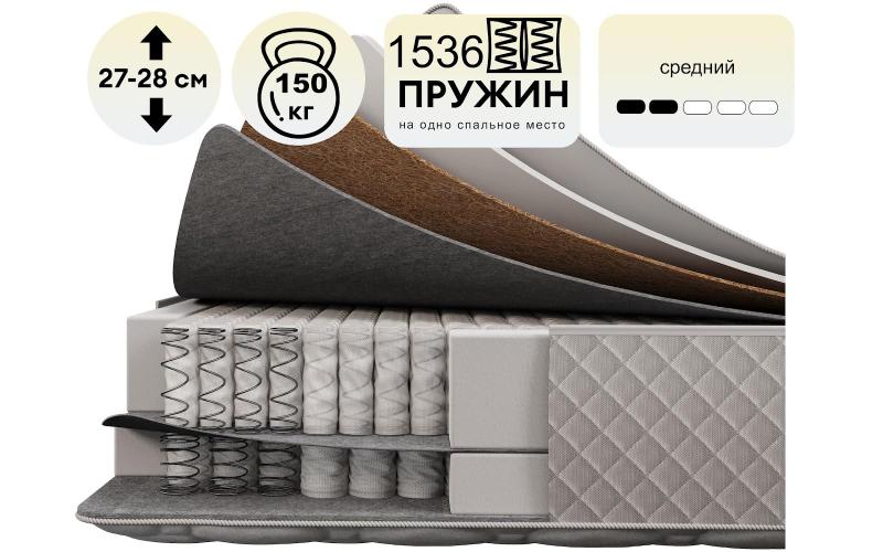Матрас Koyka СОКРАТ OPTI h≈28 см