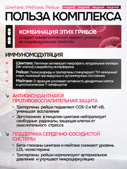 Женский комплекс 120 капсул