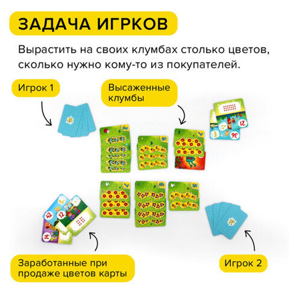 Игра настольная развивающая "Цветариум", 96 карт цветов, 30 карт покупателей, БАНДА УМНИКОВ, УМ035