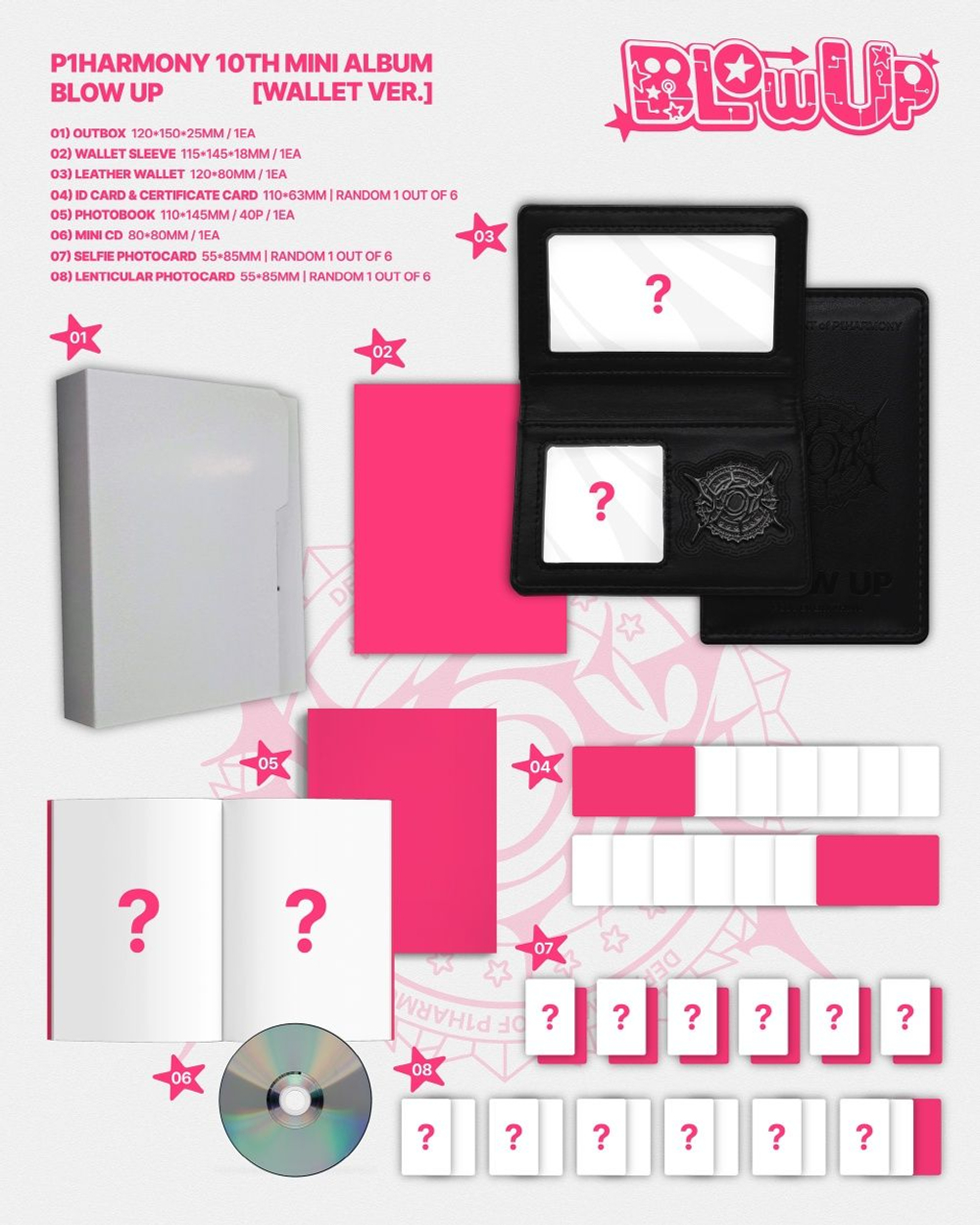 (ПРЕДЗАКАЗ) Альбом P1Harmony - BLOW UP 10th Mini Album WALLET Version
