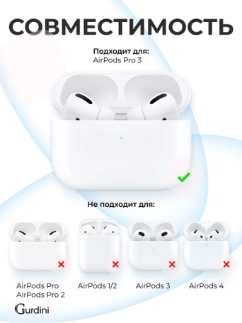 Чехол для Airpods Pro 3 Gurdini прорезиненный soft touch c карабином Голубой
