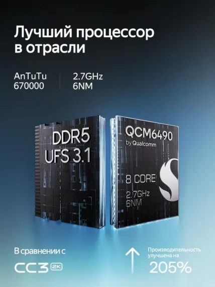 Монитор 2K 9.5 дюймов TEYES CC4 PRO 12/256 4G