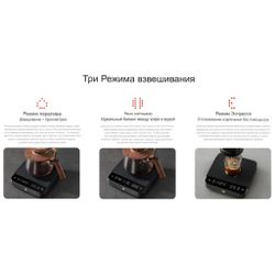 Весы кофейные портативные SMART SCALE 3.0 (POUR-OVER) белые 0,3-2000гр батарея 1800mAH ZeroHero