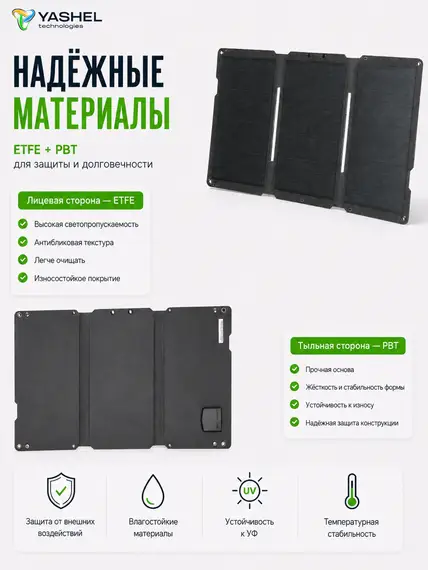 Туристическая солнечная панель 30 Ватт