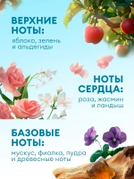 Кондиционер для белья EVA Sensitive 1,8 л концентрат