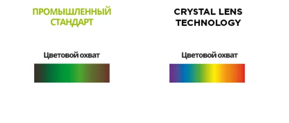Автоматическая сварочная маска Optrel Crystal 2.0