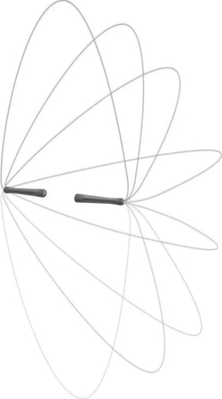 Скакалка Adidas Training Skipping Rope