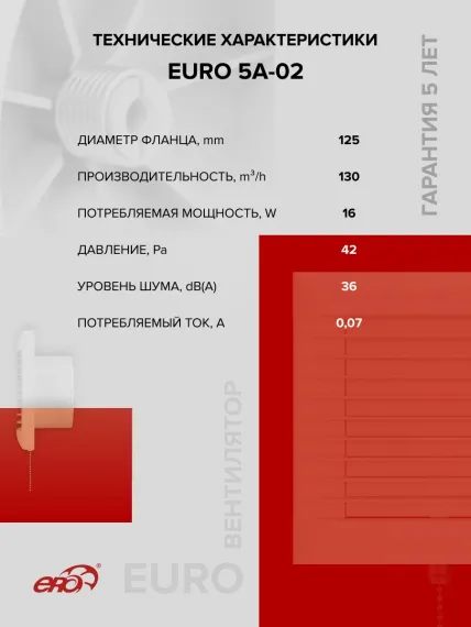 Вентилятор накладной EURO D125 тяг.выкл. авт.жалюзи ERA