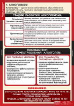 Факторы, разрушающие здоровье человека (8 таблиц, 68х98 см)