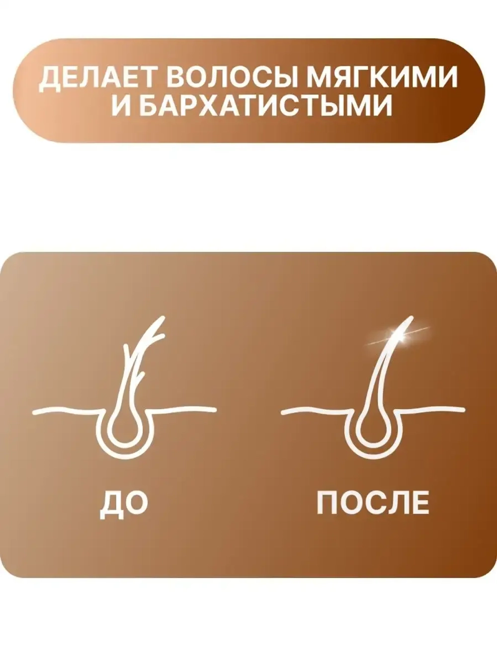 Оттеночный шампунь для коричневых волос «Hot Chocolate» Color Reflection, BES