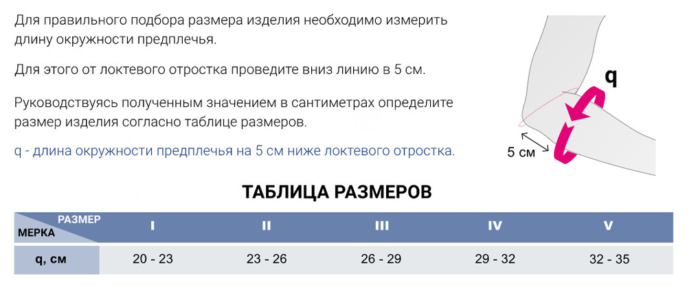 Подбор размера