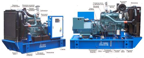 Дизельный генератор ТСС АД-160С-Т400-1РМ17 - [160 кВт / Doosan / Mecc Alte]