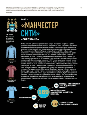 Война и мир в футболе. Коллекционное издание