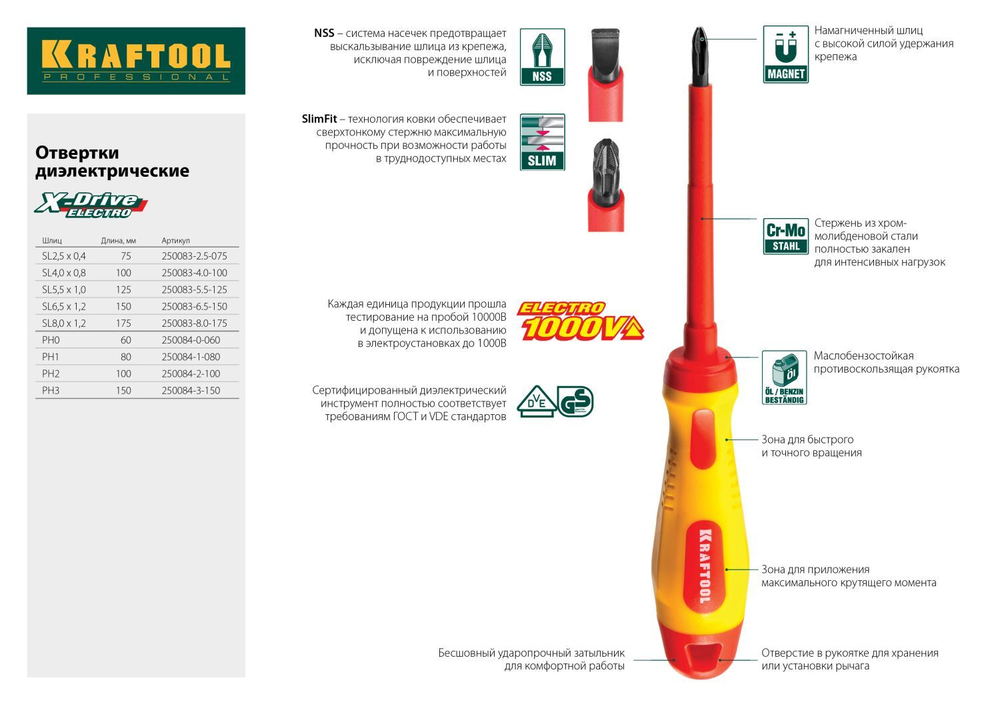 KRAFTOOL PH1 х 80 мм, высоковольтная отвертка (250084-1-080)