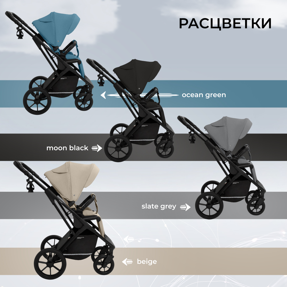 Коляска 2в1 Sweet Baby Nuvola Ocean Green (Air)