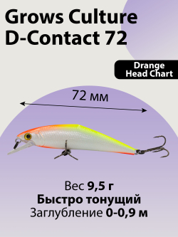 Воблер минноу D Contact 72 9.5 г цвет #02
