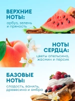 Кондиционер для белья GraSS EVA Fower 1л