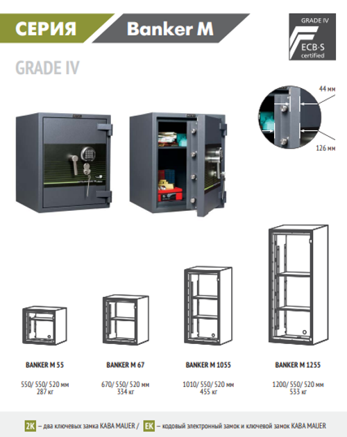 Burglar-proof safe MDTB BANKER-M 1255 2K