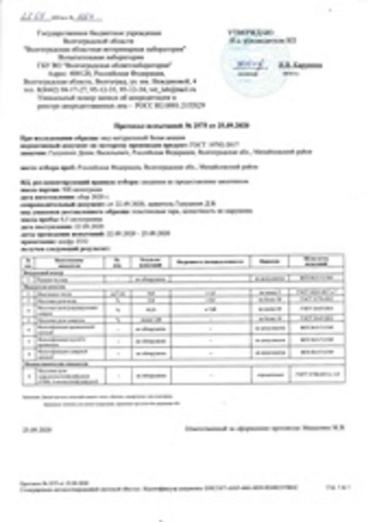 Пробник Пряного меда (кориандр + разнотравие) / 100 гр