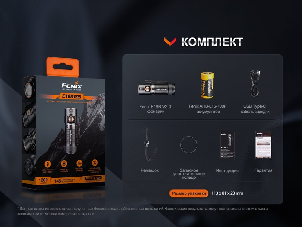 Фонарь Fenix E18R V2.0
