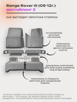 Автомобильные коврики ЭВА с бортами для Range Rover III рестайлинг 2 (09-12г.)