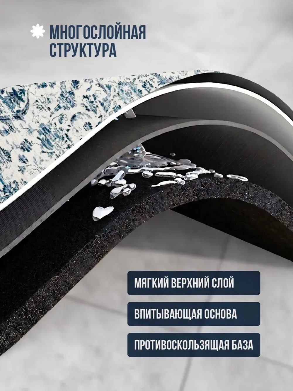 Коврик для ванной Porcelain