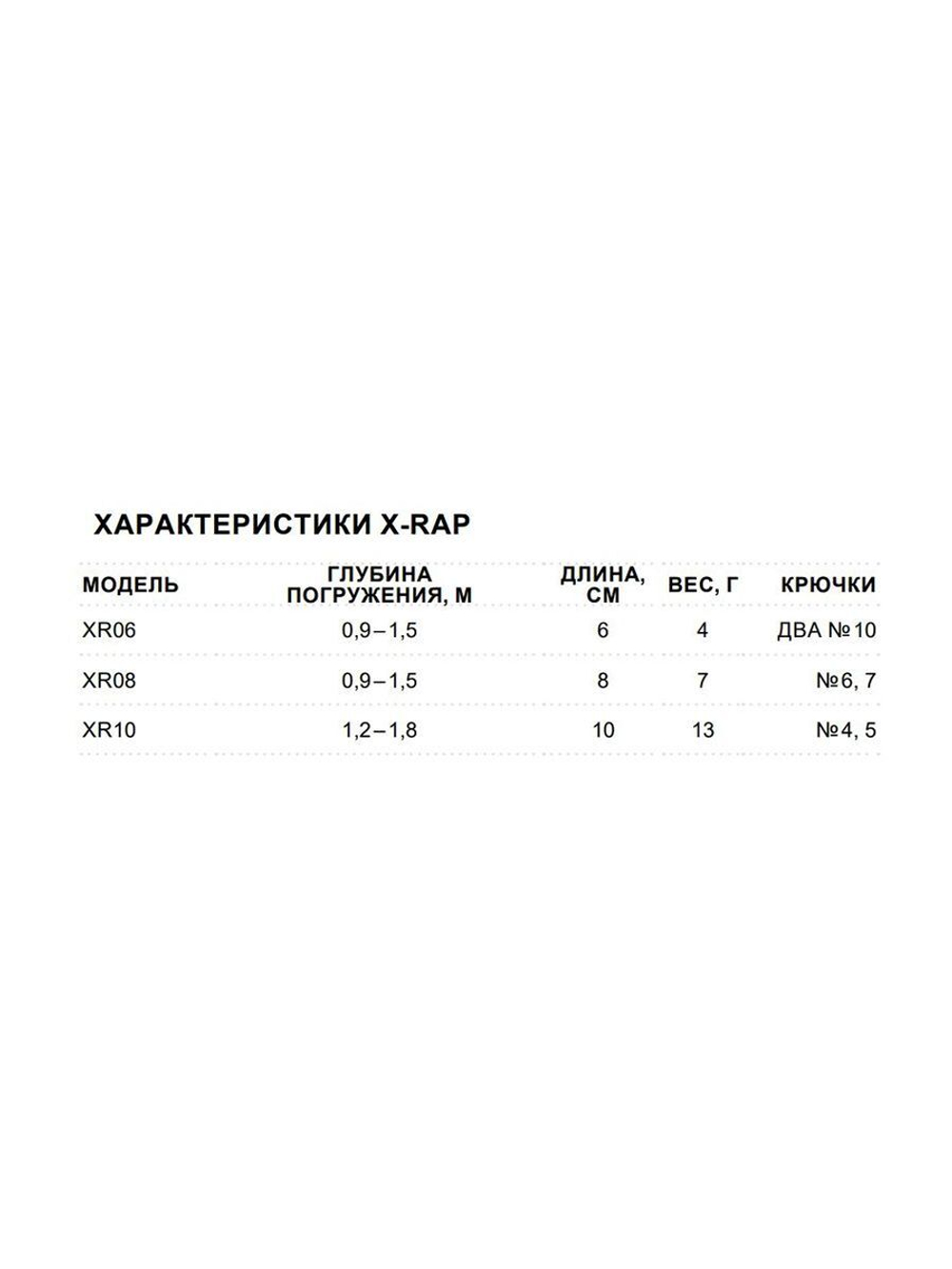 Воблер RAPALA X-Rap 10, 10см, 13гр, цвет SCP, нейтральный
