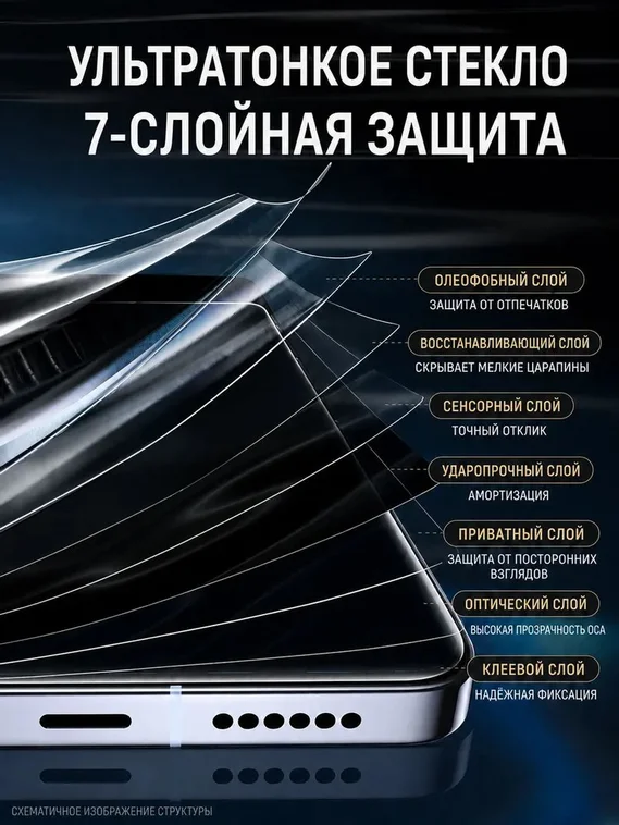 Защитное стекло антишпион для VIVO X300s / X300 Pro SmartDevil