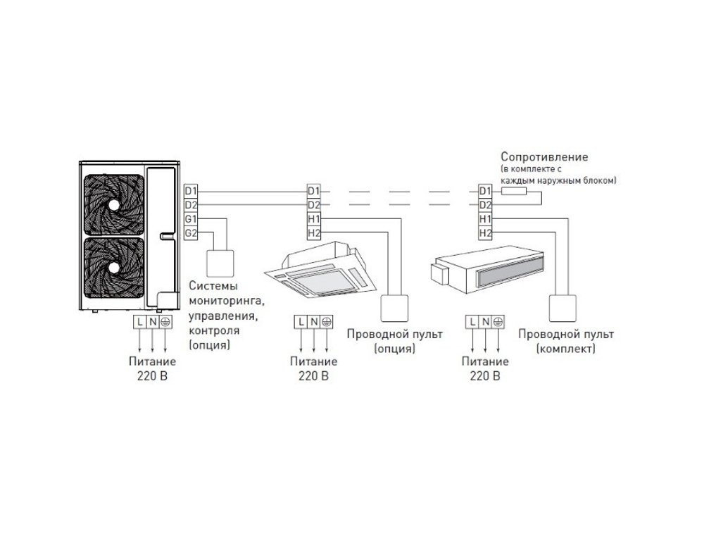 Наружный блок Tosot TMV-H120WL/A-T inverter