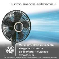 Напольный вентилятор Tefal Turbo Silence Extreme + VF5880F0