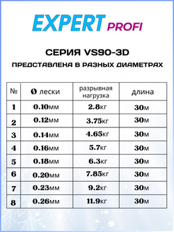 Рыболовная леска для зимней рыбалки Expert Profi VS90-3D Hameleon Blue 30м 0.23мм - 9.2кг
