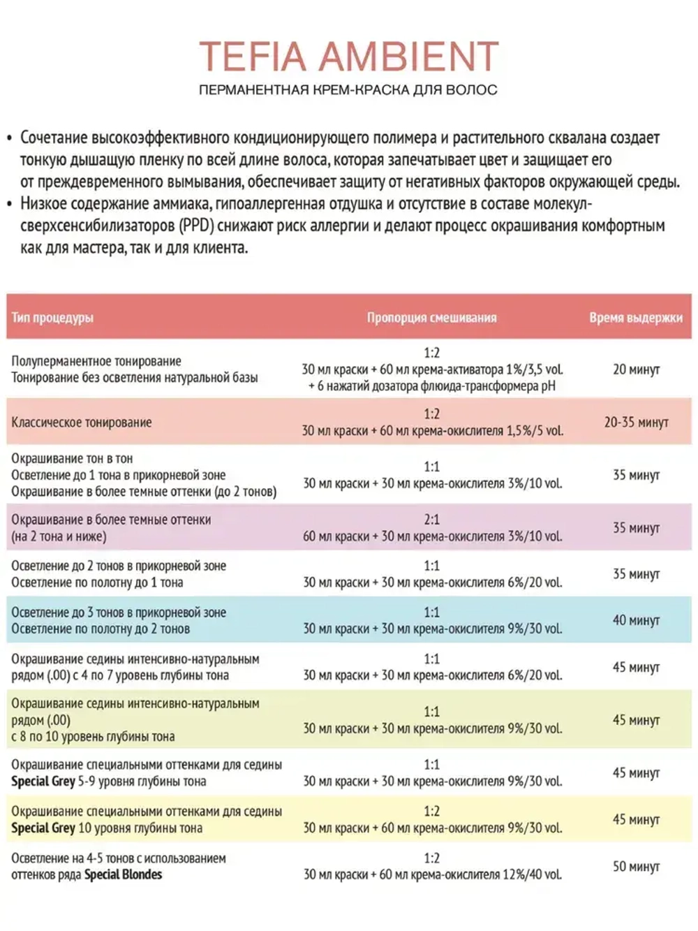 Tefia Ambient Перманентная крем-краска для волос 10.01 Экстра светлый блондин натуральный пепельный, 60 мл