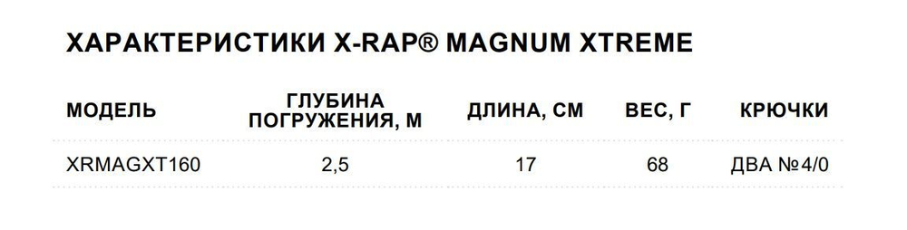 Воблер X-Rap Magnum Xtreme160 16см 68гр цвет HDBTO плавающий