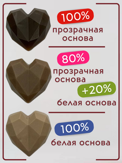 Краситель для мыла Ореховый 50 мл Турция