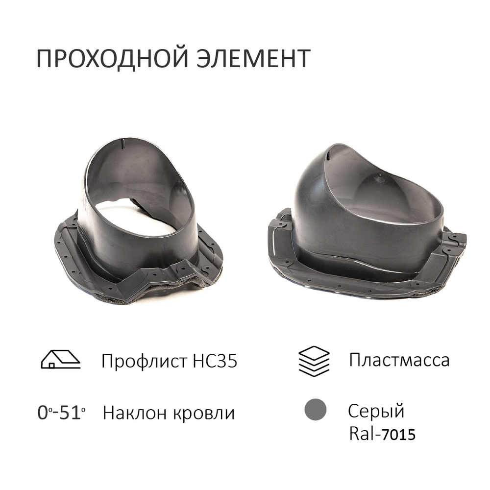 Комплект вентиляции: Вентиляционный выход изолированный D125/160 утепленный высота H=700 мм, проходной элемент PROF-35 для металлопрофиля кровельного профнастила 35мм, ротационная вентиляционная турбина Ø 160 мм серия Twister, серый
