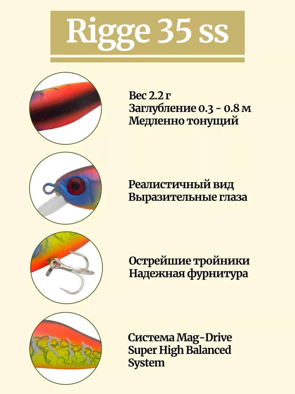 Воблер Rigge 35 ss 35 мм 2.2 г ридж на голавля, окуня