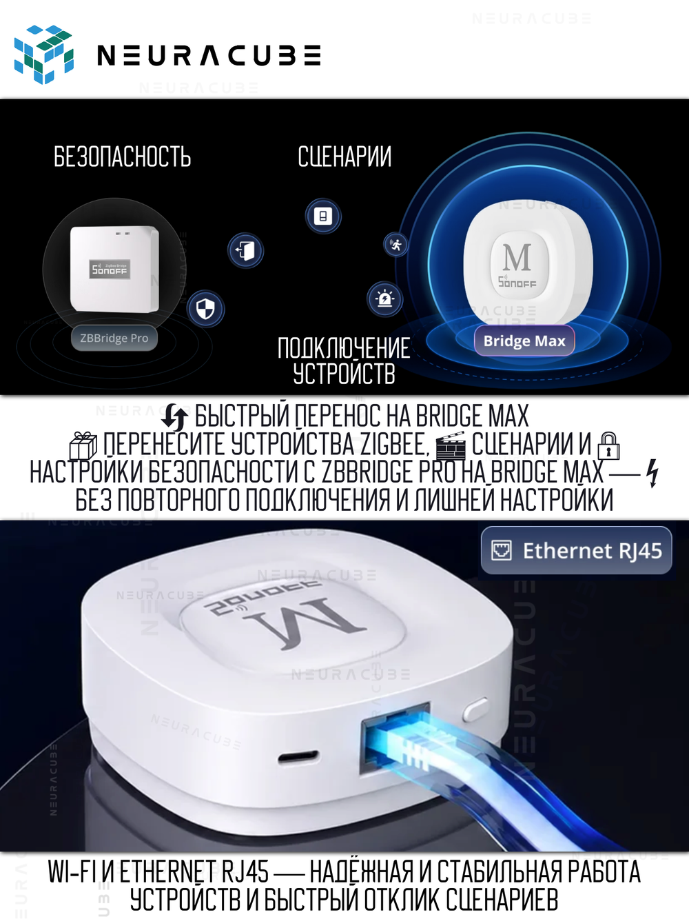 Универсальный Matter-мост и Zigbee-шлюз SONOFF Bridge Max