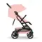 Прогулочная коляска Cybex Beezy Candy Pink
