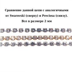 Стразовая цепь с фианитами классическая, цвет золото