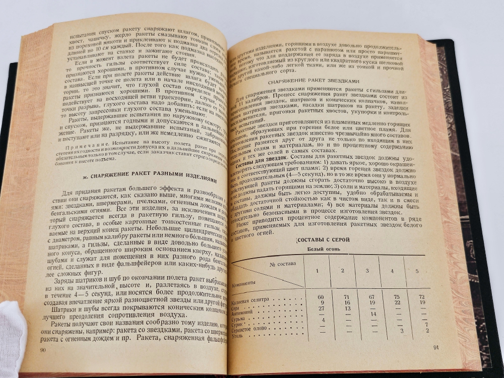 "Пиротехника. Производство и сжигание фейерверка". В.М.Солодовников. 1938 г.