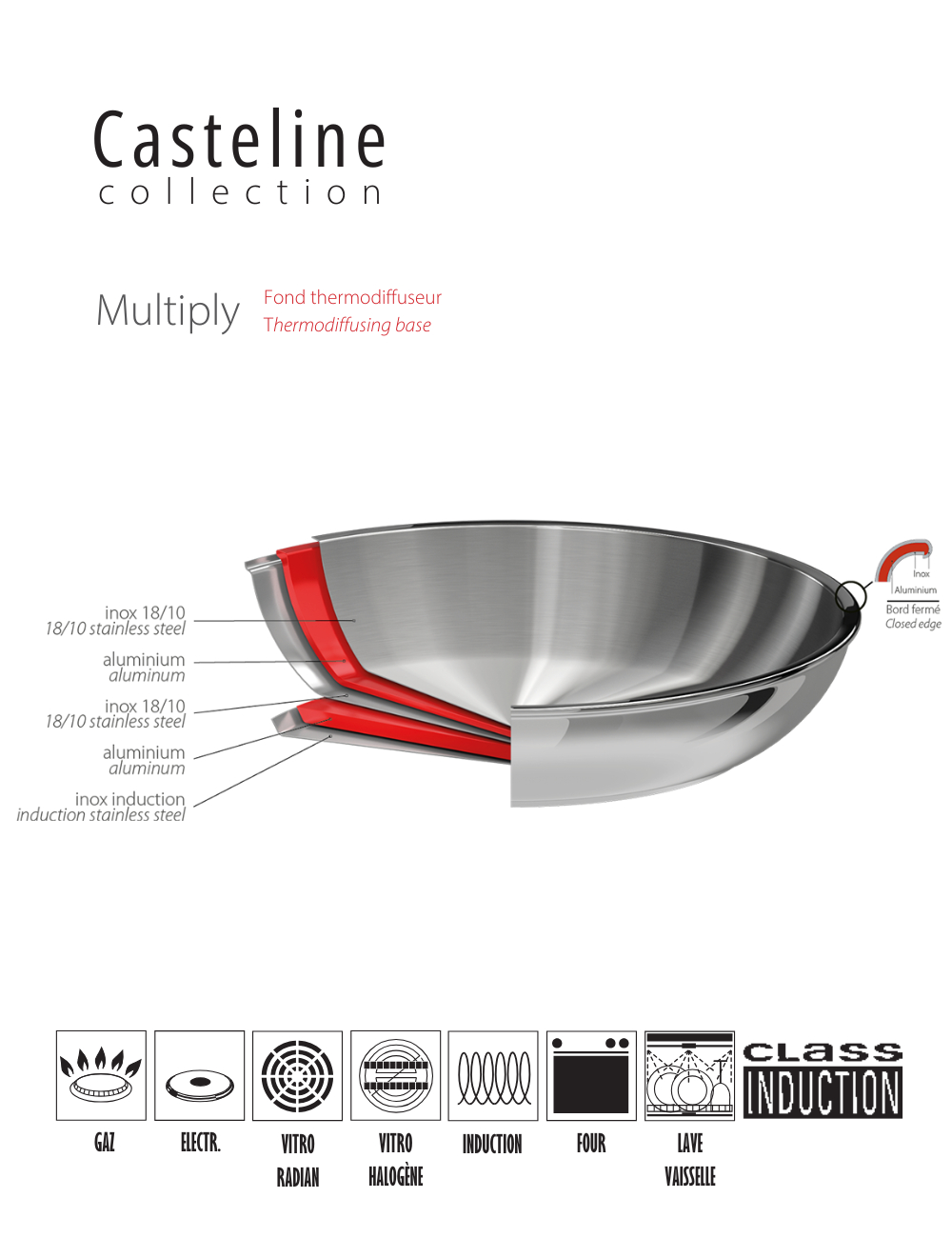 Сковорода Cristel Castel Pro (32 см)
